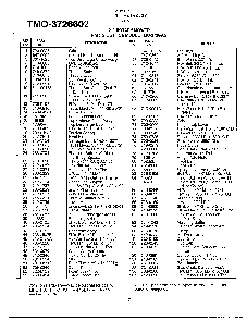 21" rotary mower page 2 Diagram and Parts List for 112-816R000  MTD Lawn Mower