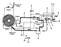 Page A Diagram and Parts List for 504-050 1987 MTD Lawn Tractor