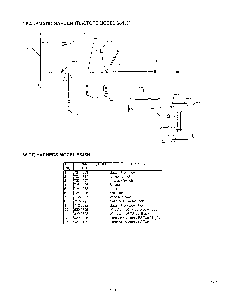 Lawn tractor/wiring page 23 Diagram and Parts List for SKU3304602  MTD Lawn Tractor