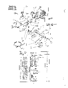 Snow thrower page 9 Diagram and Parts List for 316-140-000  MTD Snow Blower