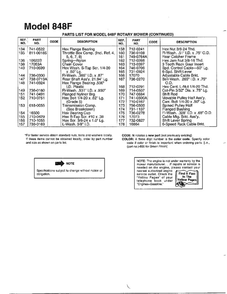 Mower 3 Diagram and Parts List for 123-848F401  MTD Lawn Mower