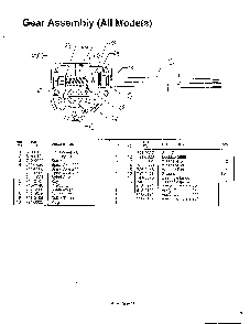 Gear Diagram and Parts List for 3525302  MTD Snow Blower