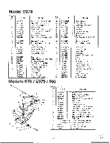 Lawn mower page 6 Diagram and Parts List for SKU3745209  MTD Lawn Mower