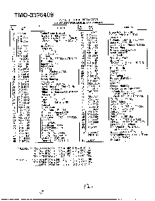 46" 18hp garden tractor page 11 Diagram and Parts List for 3396409  MTD Lawn Tractor