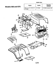 Grille/Hood And Fender Diagram and Parts List for 670  MTD Lawn Tractor