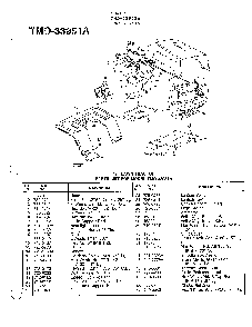 42" lawn tractor Diagram and Parts List for 33951A  MTD Lawn Mower