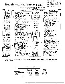 Snow throwers/wheel charts page 2 Diagram and Parts List for 310-550-000  MTD Snow Blower