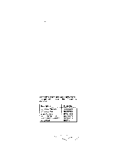 Optional accessories Diagram and Parts List for 33940A  MTD Lawn Tractor