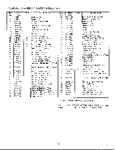 Deck p page 17 Diagram and Parts List for SKU3401606  MTD Lawn Tractor