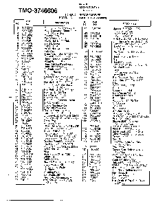 4.5hp 21" rotary mower page 2 Diagram and Parts List for 3746606  MTD Lawn Mower