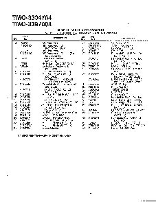 12 hp 38" lawn tractors page 3 Diagram and Parts List for 3394704  MTD Lawn Tractor