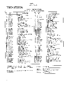 4hp 21" rotary mower page 2 Diagram and Parts List for 37262A  MTD Lawn Mower