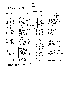 46" 18hp garden tractor page 13 Diagram and Parts List for 3395408  MTD Lawn Tractor