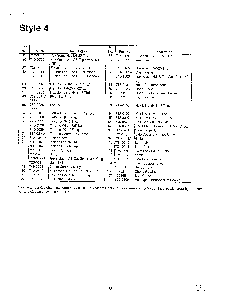 Lawn mower/style 4 page 2 Diagram and Parts List for SKU3105205  MTD Lawn Mower