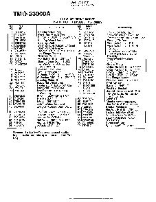 11hp 32" riding mower page 4 Diagram and Parts List for 33900A  MTD Lawn Tractor