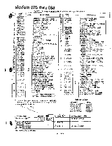 Part Location Diagram of 746-0844 MTD Throttle Cable