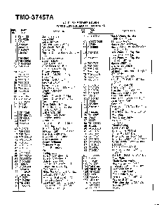 4hp 21" rotary mower page 2 Diagram and Parts List for 37457A  MTD Lawn Mower