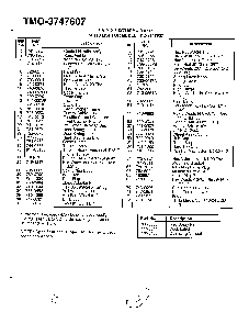 5hp 21" rotary mower page 2 Diagram and Parts List for 3747607  MTD Lawn Mower