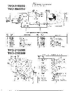 Electrical Diagram and Parts List for 3395705  MTD Lawn Tractor