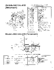 Models 690-699 and electrical page 2 Diagram and Parts List for 3650002  MTD Lawn Tractor