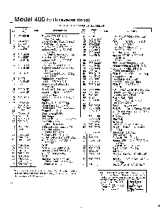 Part Location Diagram of 14973 MTD Engine Mounting Plate