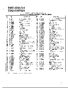 12 hp 38" lawn tractor page 2 Diagram and Parts List for 3394704  MTD Lawn Tractor