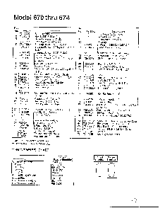 Lawn mower page 2 Diagram and Parts List for SKU3105205  MTD Lawn Mower