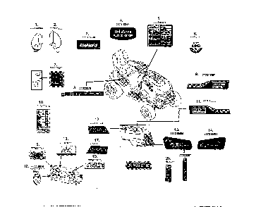 Decals Diagram and Parts List for 13AR91PT299  MTD Lawn Tractor