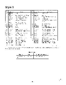 Style 0/hood page 2 Diagram and Parts List for SKU3104600  MTD Lawn Tractor