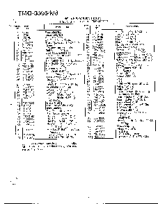 46" 18 hp garden tractor page 2 Diagram and Parts List for 3395408  MTD Lawn Tractor