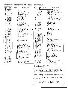 Deck p page 11 Diagram and Parts List for SKU3401606  MTD Lawn Tractor