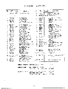 Form no. 770-96-1b page 2 Diagram and Parts List for 3709304  MTD Lawn Mower