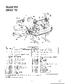 Deck g/deck Diagram and Parts List for SKU3215203  MTD Lawn Tractor