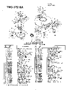 5 hp 21" mulching mower Diagram and Parts List for 37218A  MTD Lawn Mower