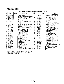 Model 998 hydrostatic tractor Diagram and Parts List for 144-998-401  MTD Lawn Tractor