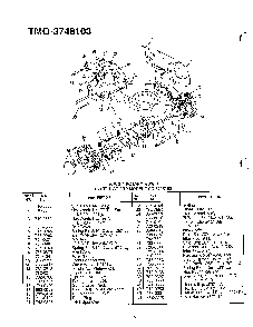 21" rotary mower page 3 Diagram and Parts List for 3748103  MTD Lawn Mower