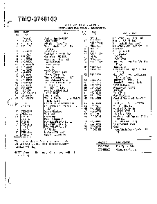 21" rotary mower page 2 Diagram and Parts List for 3748103  MTD Lawn Mower