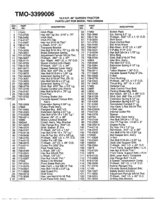 18.5hp 46-Inch Garden Tractor 2 Diagram and Parts List for 3399006  MTD Lawn Tractor