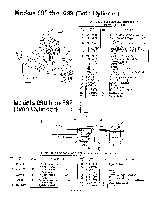 Models 690-699 and electrical page 5 Diagram and Parts List for 3650002  MTD Lawn Tractor