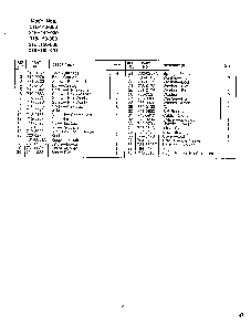 Snow thrower page 2 Diagram and Parts List for 316-140-000  MTD Snow Blower