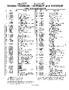 Garden tractors page 2 Diagram and Parts List for 145V834H401  MTD Lawn Tractor