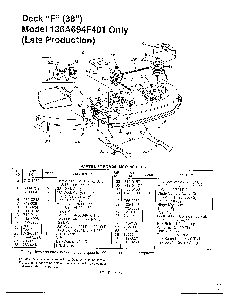 Deck "f" page 2 Diagram and Parts List for 3650002  MTD Lawn Tractor