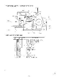 Lawn tractor/wiring page 22 Diagram and Parts List for SKU3304602  MTD Lawn Tractor