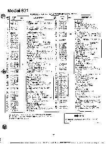 31" dump sweeper page 2 Diagram and Parts List for TMO-190-831-000  MTD Snow Blower