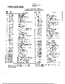 5hp 21" mulching mower page 2 Diagram and Parts List for 3721805  MTD Lawn Mower