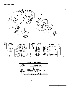 Part Location Diagram of 634-0129-0674 MTD Ratchet Rim Ass'y, Complete