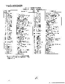 46" 18hp garden tractor page 9 Diagram and Parts List for 3396409  MTD Lawn Tractor