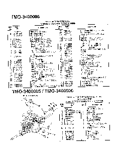 18hp 46" lawn tractor page 2 Diagram and Parts List for 3400005  MTD Lawn Tractor