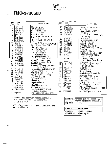 Mower page 2 Diagram and Parts List for 3706608  MTD Lawn Mower
