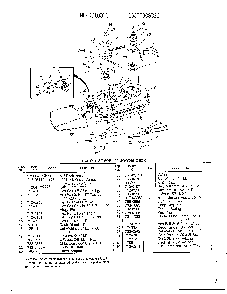 42" mowing deck Diagram and Parts List for 3310001  MTD Lawn Tractor